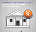 Ключевая ставка Банка России – актуальная информация в КонсультантПлюс