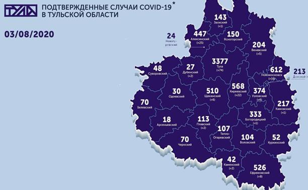 В каких городах Тульской области есть коронавирус: карта на 3 августа
