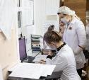 В Туле оценили работу больниц в 2021 году: что показала независимая проверка?