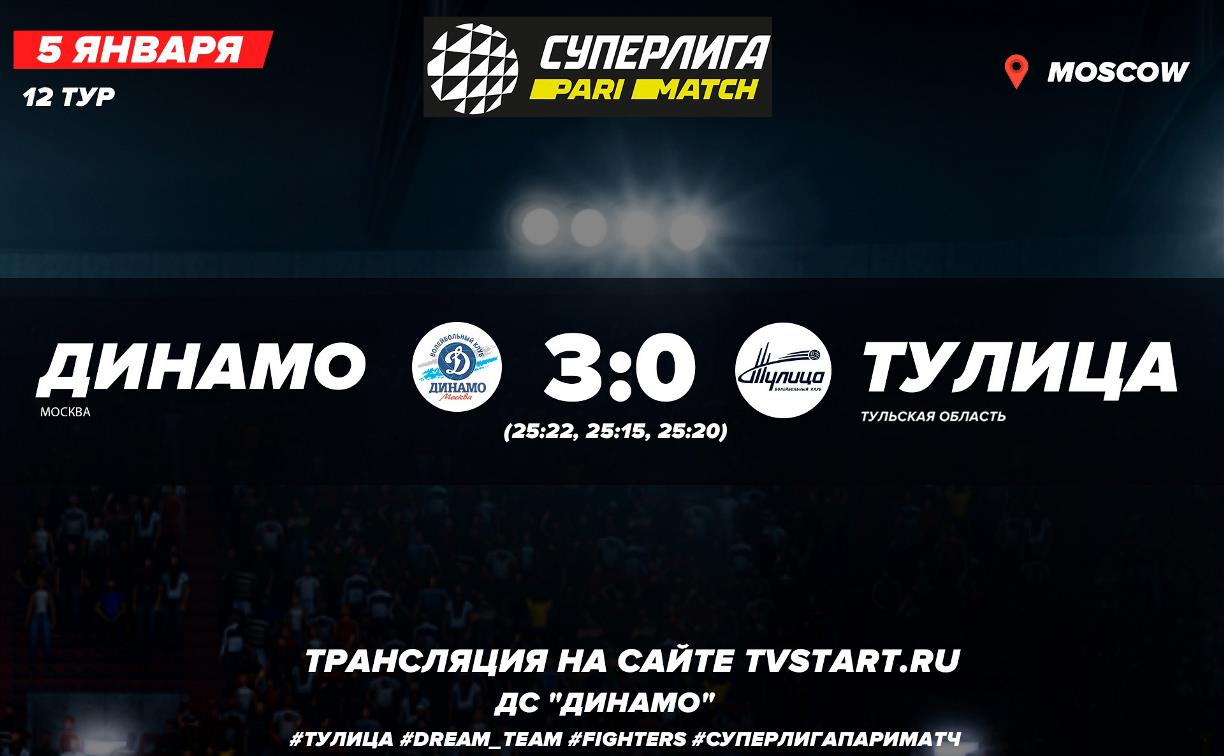 Волейболистки «Тулицы» уступили столичному «Динамо»