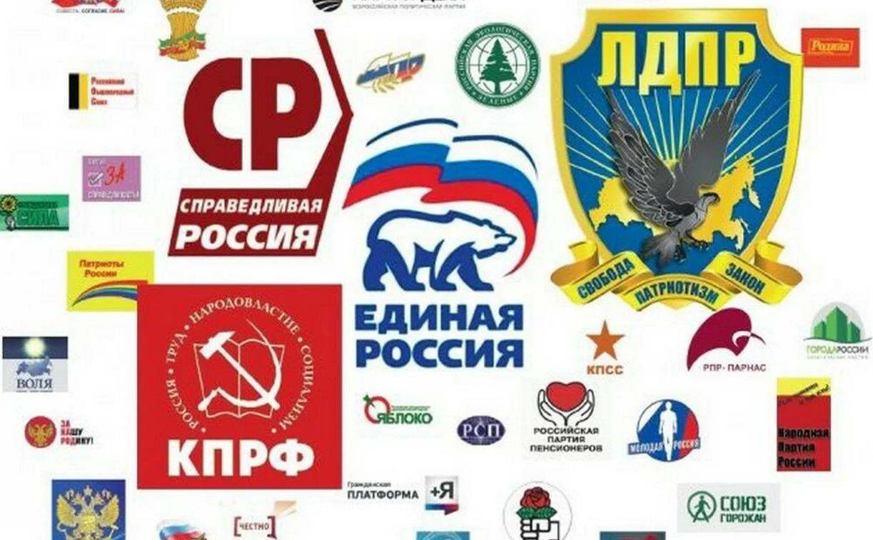 Российские политические партии список