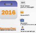 Изменения в законодательстве с 2016 года: Правовой календарь