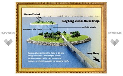 В Китае началось строительство самого длинного в мире моста